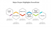 Major Project Highlights PowerPoint and Google Slides
