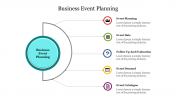 Stunning Business Event Planning Presentation Slide