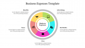 Admirable Circle Business Expenses Template Slide Design