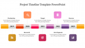Project Timeline Template PowerPoint Presentation Slide