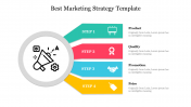 Best Marketing Strategy Template For Presentation Slide