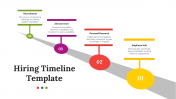 Hiring Timeline PowerPoint and Google Slides Templates