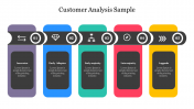 Best Customer Analysis Sample For Presentation Template