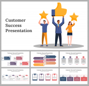 Customer Success Presentation and Google Slides Templates