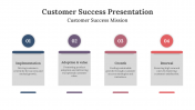14412-Customer-Success-Presentation-Template_04