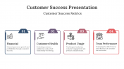 14412-Customer-Success-Presentation-Template_05