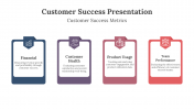 14412-Customer-Success-Presentation-Template_06