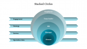 Attractive Stacked Circles For Presentation Template Slide