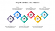 Attractive Project Timeline Plan Template For Presentation