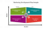 Marketing Development Plan Sample Presentation Template