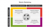 Best Matrix Marketing For Presentation Template Slide
