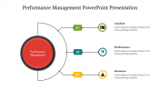 Performance Management PowerPoint Presentation Template