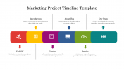Marketing Project Timeline Presentation and Google Slides