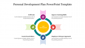 Personal Development Plan PPT Template and Google Slides