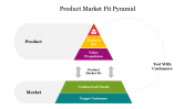 Product Market Fit Pyramid PPT Template and Google Slides