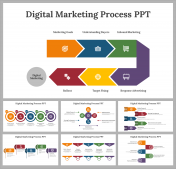 Digital Marketing Process PPT and Google Slides Themes