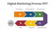 14472-Digital-Marketing-Process-PPT_01