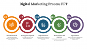 14472-Digital-Marketing-Process-PPT_02