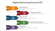 14472-Digital-Marketing-Process-PPT_04