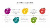 Best Event Presentation PPT Template Slide Design