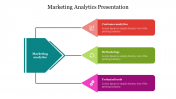 Best Marketing Analytics Presentation Template Slide Design