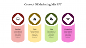 Best Concept Of Marketing Mix PPT Business Presentation Slide