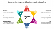 Stunning Business Development Plan Presentation Template