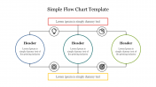 Simple Flow Chart PowerPoint Template and Google Slides