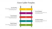 Creative Career Ladder Template For Presentation Slide