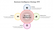 Business Intelligence Strategy PPT Template & Google Slides