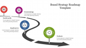 Brand Strategy Roadmap PPT Template and Google Slides