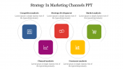 Attractive Strategy In Marketing Channels PPT Slide Design