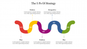 Attractive The 5 Ps Of Strategy PowerPoint Presentation