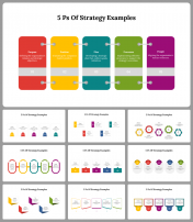 5 Ps Of Strategy Examples PPT and Google Slides Templates
