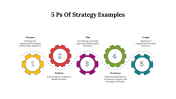 14557-5-Ps-Of-Strategy-Examples_03
