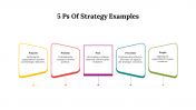 14557-5-Ps-Of-Strategy-Examples_04