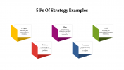 14557-5-Ps-Of-Strategy-Examples_05