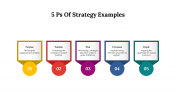 14557-5-Ps-Of-Strategy-Examples_07