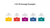 14557-5-Ps-Of-Strategy-Examples_09