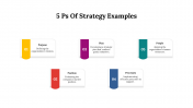 14557-5-Ps-Of-Strategy-Examples_10