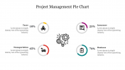 Stunning Project Management Pie Chart Presentation Slide