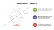 14565-Kano-Model-Template_02