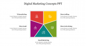 Attractive Digital Marketing Concepts PPT Presentation
