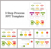 3 Step Process PowerPoint and Google Slides Templates