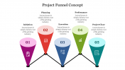 Attractive Project Funnel Concept PowerPoint Template