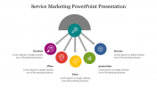 Stunning Service Marketing PowerPoint Presentation Slide