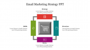 Attractive Email Marketing Strategy PPT Presentation Slide