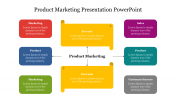 Best Product Marketing Presentation PowerPoint Template 