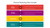 Best Channel Marketing Plan Example Presentation Slide