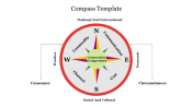 Attractive Compass Template For Presentation slide Design